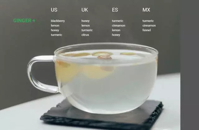 冷萃咖啡、抹茶和姜汁啤酒…谷歌大数据揭露了哪些饮料新风潮？