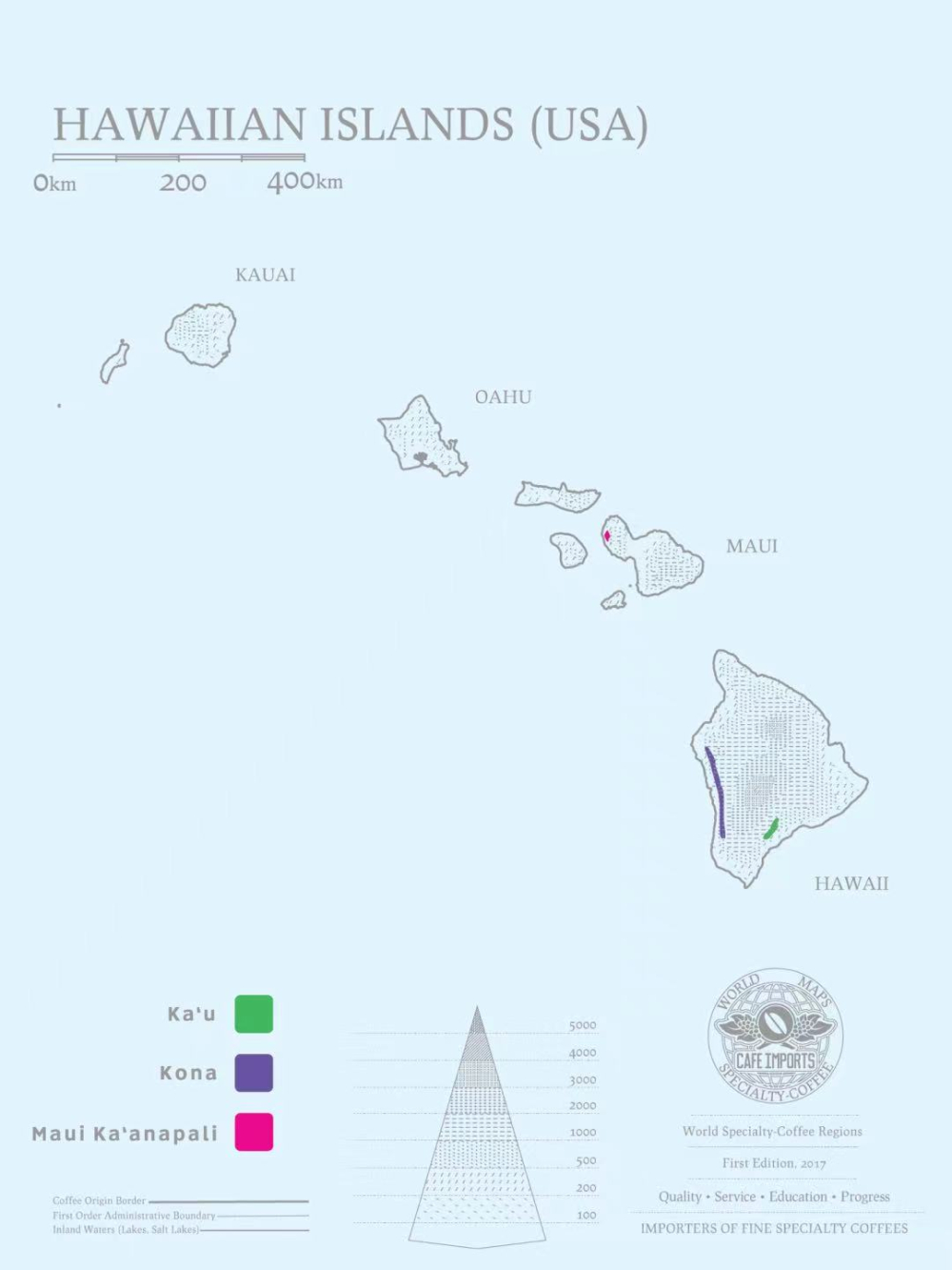 HAWAIIAN ISLANDS (USA)