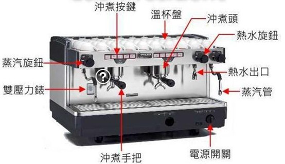 飞马半自动咖啡机