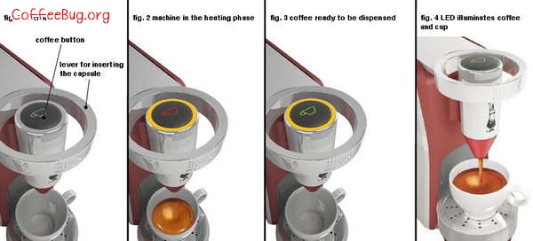 世界著名摩卡壶品牌bialetti 也出胶囊咖啡机了 叫DIVA 
