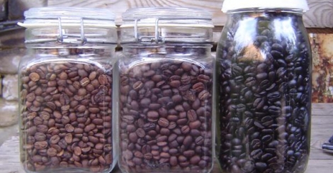 Test your knowledge of coffee 1