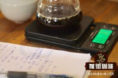 什么是印度季风咖啡？印度风渍马拉巴咖啡有什么风味特点？